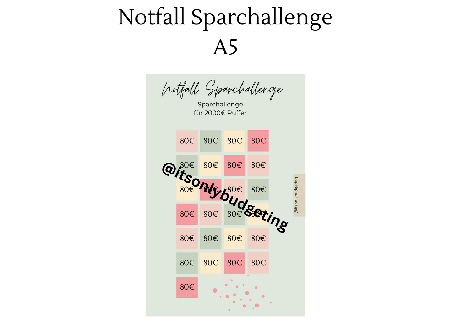 Notfall Sparchallenge A5