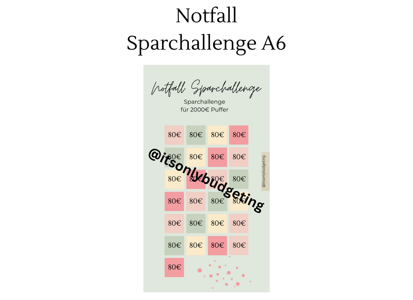 Notfall Sparchallenge A6