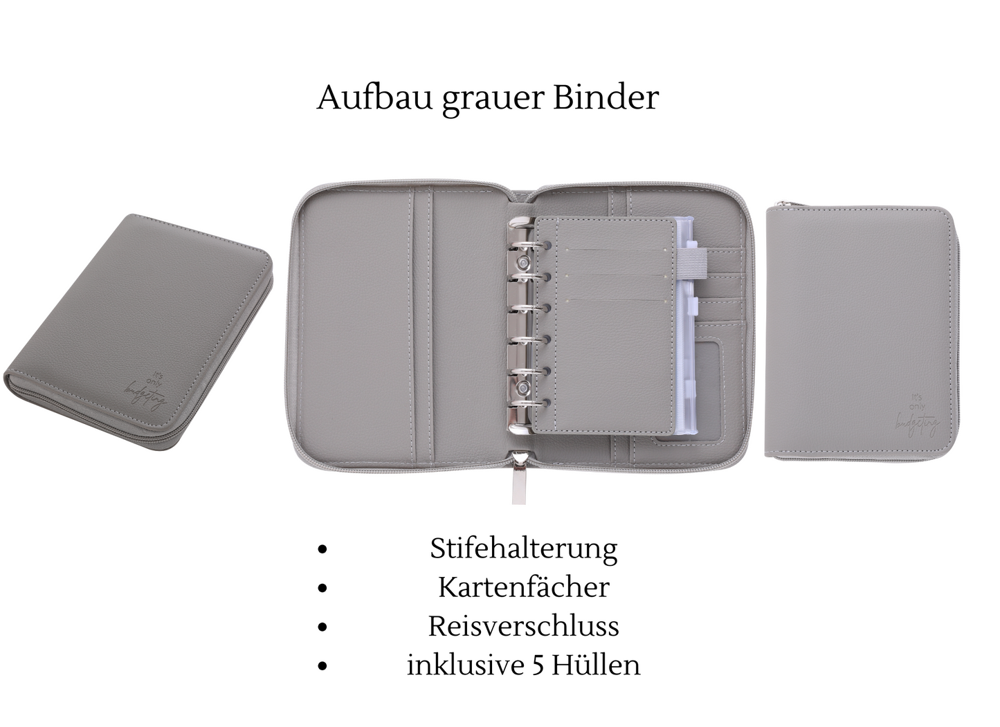 A7 Deluxe Pocket Binder inkl. 5 Hüllen