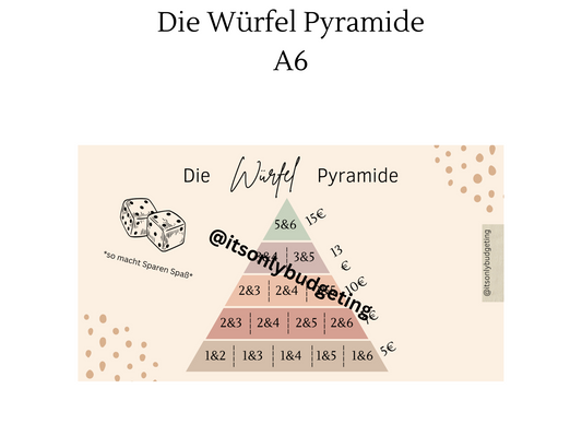 Die Würfel Pyramide A6