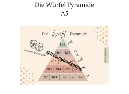 Die Würfel Pyramide A6